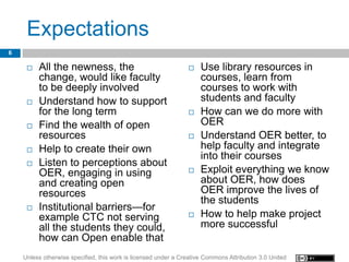 Expectations
6

        All the newness, the                                       Use library resources in
         change, would like faculty                                  courses, learn from
         to be deeply involved                                       courses to work with
        Understand how to support                                   students and faculty
         for the long term                                          How can we do more with
        Find the wealth of open                                     OER
         resources                                                  Understand OER better, to
        Help to create their own                                    help faculty and integrate
                                                                     into their courses
        Listen to perceptions about
         OER, engaging in using                                     Exploit everything we know
         and creating open                                           about OER, how does
         resources                                                   OER improve the lives of
                                                                     the students
        Institutional barriers—for
         example CTC not serving                                    How to help make project
         all the students they                                       more successful
         could, how can Open
         enable that
    Unless otherwise specified, this work is licensed under a Creative Commons Attribution 3.0 United
 