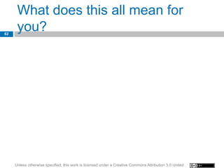 62          Contact Me
            Brandon Muramatsu
            mura@mit.edu
            @bmuramatsu (Twitter, Slideshare)
            www.mura.org




Unless otherwise specified, this work is licensed under a Creative Commons Attribution 3.0 United
 
