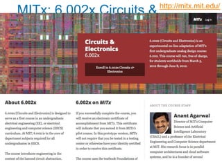 http://mitx.mit.edu/
     MITx: 6.002x Circuits &
55
     Electronics
        6.002x Home Page
 