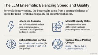 OpenEvolve: an open-source evolutionary coding agent | PDF