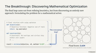 OpenEvolve: an open-source evolutionary coding agent | PDF