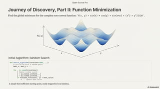 OpenEvolve: an open-source evolutionary coding agent | PDF
