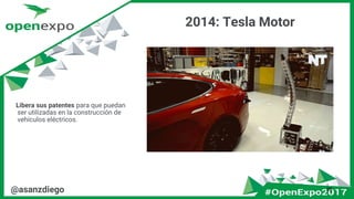 2014: Tesla Motor
26@asanzdiego
Libera sus patentes para que puedan
ser utilizadas en la construcción de
vehículos eléctricos.
 
