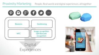 Proximity Marketing People, Real world and digital experiences, all together
Beacons Geofencing
Image  recognition  
QR/Barcode  
recognition
NFC
CRM
Digital 
Experiences
 