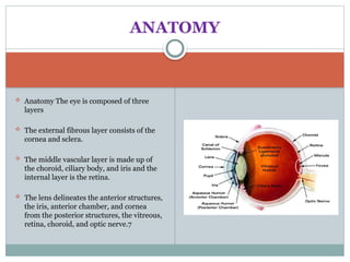 open eye injury for anesthesia technician.pptx