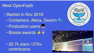 • Started in Nov 2016
• Containers, Alexa, Swarm 🐳
• Production users 💻
• Bossie awards 🥇🥈
• 22.7k stars / 270+
contributors
Meet OpenFaaS
 