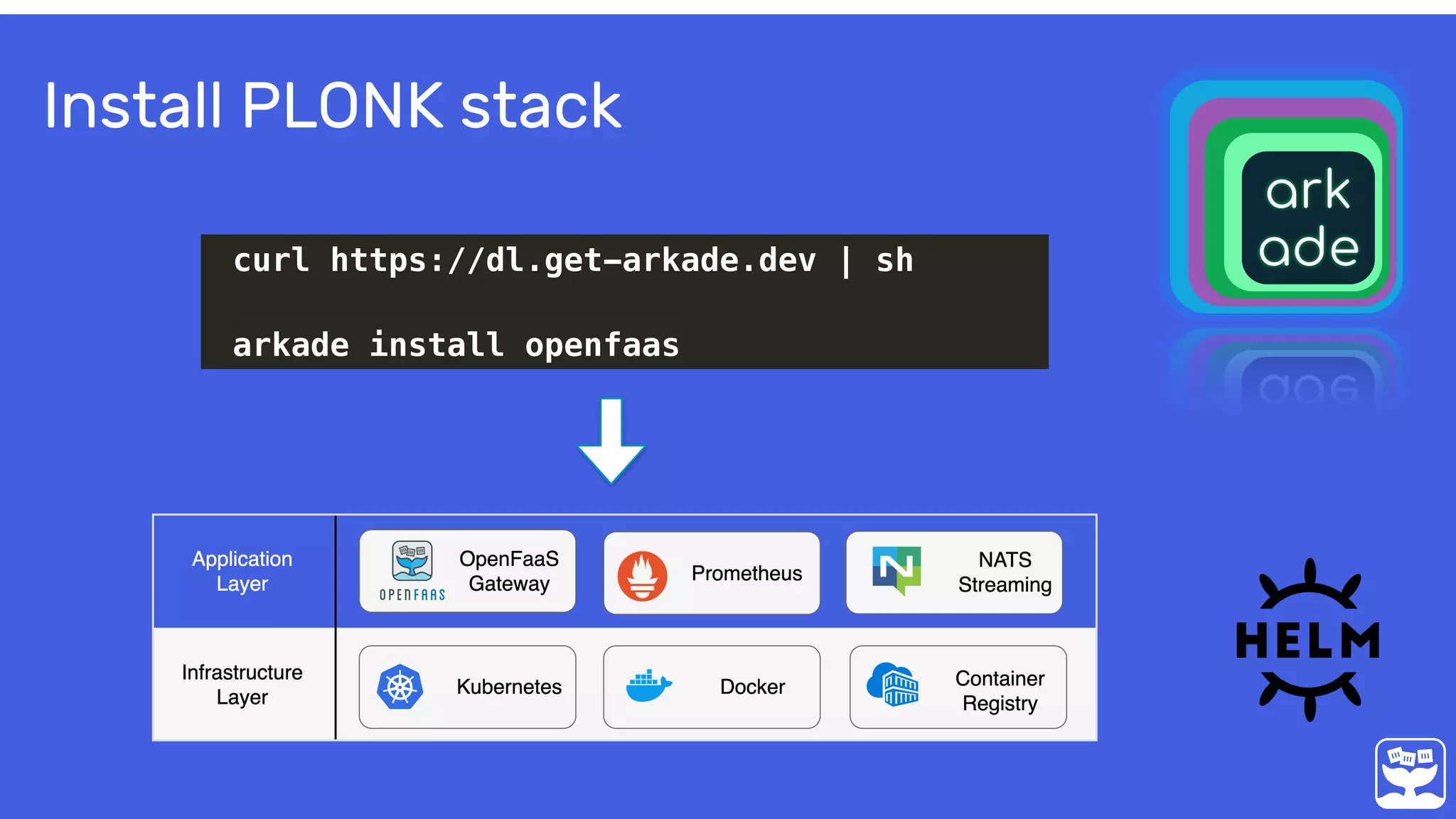 Install PLONK stack
curl https://dl.get-arkade.dev | sh
arkade install openfaas
ark
ade
 