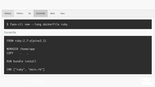Slide Title
SUBTITLE
• List 
• List 
• List 
• List 
◦ List 
◦ List 
▪ List 
▪ List  
▪ List 
▪ List 
 