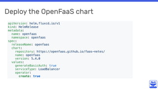 Deploy the OpenFaaS chart
apiVersion: helm.fluxcd.io/v1
kind: HelmRelease
metadata:
name: openfaas
namespace: openfaas
spec:
releaseName: openfaas
chart:
repository: https://openfaas.github.io/faas-netes/
name: openfaas
version: 5.4.0
values:
generateBasicAuth: true
serviceType: LoadBalancer
operator:
create: true
 