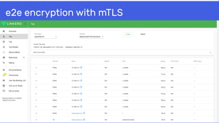 e2e encryption with mTLS
 