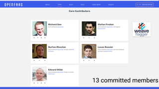 13 committed members
 