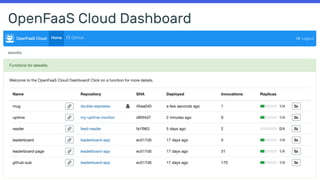 OpenFaaS Cloud Dashboard
 