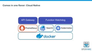 Comes in one flavor: Cloud Native
API Gateway Function Watchdog
Prometheus Swarm Kubernetes
 