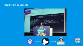 Deployed in 60 seconds
 