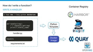 How do I write a function?
WRITE A HANDLER
def handler(req):
r = requests.get(req)
print(r.status_code)
handler.py
requirements.txt
Python
Template
Docker
Image
requests
$ faas new --lang python dockercon
Container Registry
 