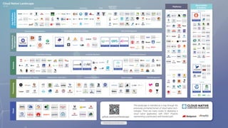 OpenFaaS
DRIVING FACTORS
 