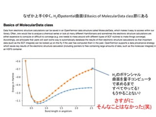 なぜか上手くゆく。H2のpoten8al曲面はBasics	of	MolecularData	class節にある	
H2のポテンシャル	
曲面を量子コンピュータ	
で求めるまで	
すべてやってる?	
もうやることない?	
さすがに	
そんなことはなかった(笑)	
 