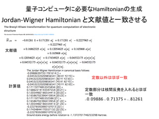 量子コンピュータに必要なHamiltonianの生成	
Jordan-Wigner	Hamiltonian	と文献値と一致させる	
	
文献値	
計算値	
定数以外はほぼ一致	
定数部分は核間反発を入れるとほぼ	
一致	
-0.09886 - 0.71375	=	-.81261	
	
 