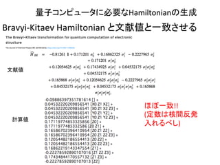 量子コンピュータに必要なHamiltonianの生成	
Bravyi-Kitaev	Hamiltonian	と文献値と一致させる	
	
文献値	
計算値	
ほぼ一致!!	
(定数は核間反発	
入れるべし)	
 