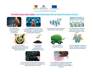 PO FESR SICILIA 2014-2020: UNA STRATEGIA PER LO SVILUPPO DELLA SICILIA
 