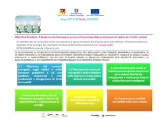 Gli obiettivi per la transizione verso un’economia a basse emissioni di carbonio sono stati definiti a livello comunitario e
inglobati nella strategia per rilanciare l’economia dell’Unione denominata “Europa 2020”.
Il PROGRAMMA prevede interventi per:
 