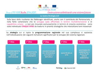 La nostra Strategia 2/2
 