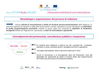 Metodologia e organizzazione del percorso di redazione
intensa attività di concertazione a livello di strutture tecnico-amministrative della Regione, di
istituzioni operanti sul territorio e delle parti economiche e sociali, attraverso le quali individuare e condividere
le scelte programmatiche prioritarie; metodo di lavoro agile che consenta di rispettare la tempistica
stringente dettata dai Regolamenti, ispirandosi a criteri di concretezza e operatività
Coinvolgimento del partenariato, consultazione pubblica e trasparenza
Workshop
Sito WebOpen FESR
(web 2.0)
valorizzazione della conoscenza implicita attraverso:
accesso alla conoscenza “formalizzata” attraverso:
Stakeholder workshop di qualificati portatori di conoscenze:
Una pagina web dedicata: notizie e documenti organizzati in focus
Incontri di informazione e di coinvolgimento attivo del Partenariato, rivolti agli
stakeholder per approfondire gli aspetti di scenario relativi alla Programmazione
2014-2020 e per promuovere la consultazione pubblica.
Un ambiente dove collaborare a distanza con altri, scambiare file, condividere
calendario e rubrica, scambiare opinioni, raccogliere commenti e segnalazioni
 