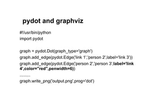 pydot and graphviz
#!/usr/bin/python
import pydot

graph = pydot.Dot(graph_type='graph')
graph.add_edge(pydot.Edge('link 1','person 2',label='link 3'))
graph.add_edge(pydot.Edge('person 2','person 3',label='link
4',color="red",penwidth=6))
.........
graph.write_png('output.png',prog='dot')
 