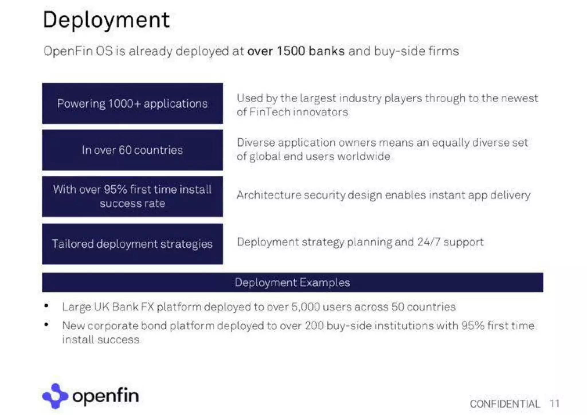 Slide 11
