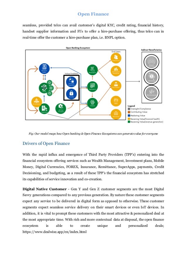 Open Finance
seamless, provided telco can avail customer’s digital KYC, credit rating, financial history,
handset supplier information and FI’s to offer a hire-purchase offering, thus telco can in
real-time offer the customer a hire-purchase plan, i.e. BNPL option.
Fig: Our model maps how Open banking & Open Finance Ecosystems can generate value for everyone
Drivers of Open Finance
With the rapid influx and emergence of Third Party Providers (TPP’s) entering into the
financial ecosystem offering services such as Wealth Management, Investment plans, Mobile
Money, Digital Currencies, FOREX, Insurance, Remittance, SuperApps, payments, Credit
Decisioning, and budgeting, as a result of these TPP’s the financial ecosystem has stretched
its capabilities of service innovation and co-creation.
Digital Native Customer - Gen Y and Gen Z customer segments are the most Digital
Savvy generations compared to any previous generation. By nature these customer segments
expect any service to be delivered in digital form as opposed to otherwise. These customer
segments expect seamless service delivery on their smart devices or even IoT devices. In
addition, it is vital to prompt these customers with the most attractive & personalized deal at
the most appropriate time. With rich and more contextual data at disposal, the open finance
ecosystem is able to create unique and personalized deals;
https://www.dealwise.app/en/index.html
 