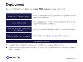 Openfin pitch deck series c