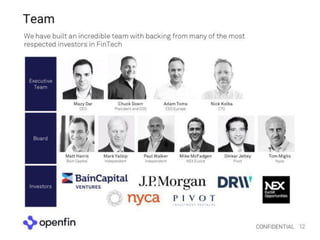 Openfin pitch deck series c