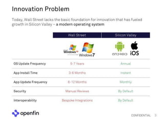 Openfin pitch deck series c