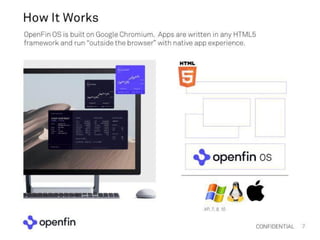 Openfin pitch deck series c