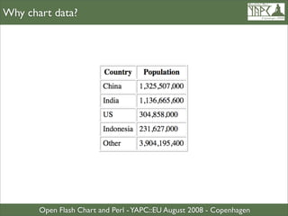 Open Flash Chart And Perl | PDF