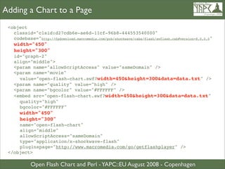 Open Flash Chart And Perl | PDF