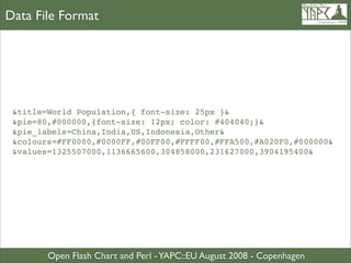 Open Flash Chart And Perl | PDF