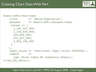 Open Flash Chart And Perl | PDF