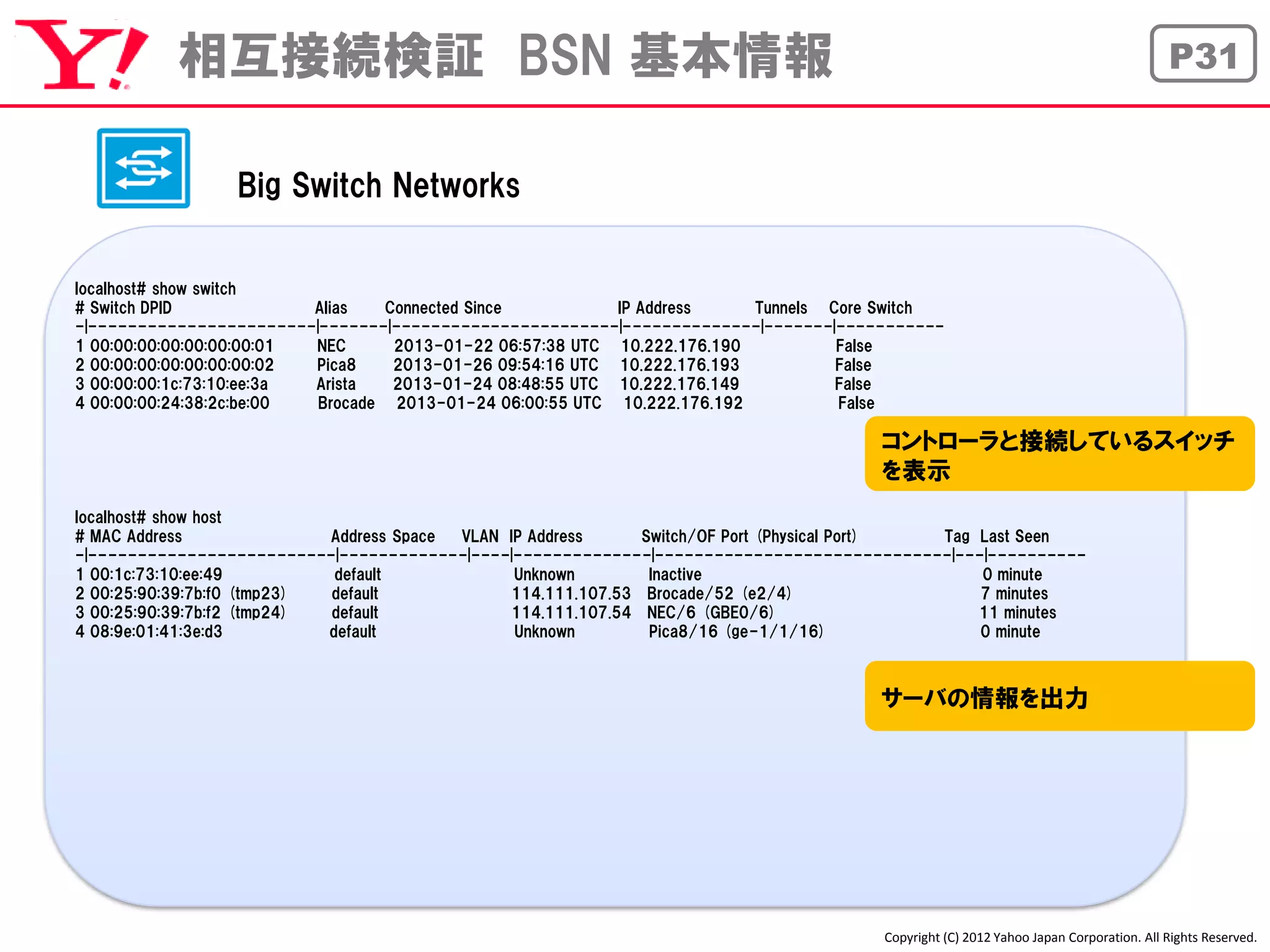 相互接続検証 BSN 基本情報                                                                                                            P31


                 Big Switch Networks


localhost# show switch
# Switch DPID             Alias  Connected Since          IP Address     Tunnels Core Switch
-|-----------------------|-------|-----------------------|--------------|-------|-----------
1 00:00:00:00:00:00:00:01 NEC     2013-01-22 06:57:38 UTC 10.222.176.190          False
2 00:00:00:00:00:00:00:02 Pica8   2013-01-26 09:54:16 UTC 10.222.176.193          False
3 00:00:00:1c:73:10:ee:3a Arista  2013-01-24 08:48:55 UTC 10.222.176.149          False
4 00:00:00:24:38:2c:be:00 Brocade 2013-01-24 06:00:55 UTC 10.222.176.192          False

                                                                                     コントローラと接続しているスイッチ
                                                                                     を表示
localhost# show host
# MAC Address               Address Space VLAN IP Address     Switch/OF Port (Physical Port) Tag Last Seen
-|-------------------------|-------------|----|--------------|------------------------------|---|----------
1 00:1c:73:10:ee:49          default            Unknown        Inactive                          0 minute
2 00:25:90:39:7b:f0 (tmp23) default            114.111.107.53 Brocade/52 (e2/4)                  7 minutes
3 00:25:90:39:7b:f2 (tmp24) default            114.111.107.54 NEC/6 (GBE0/6)                     11 minutes
4 08:9e:01:41:3e:d3         default             Unknown        Pica8/16 (ge-1/1/16)              0 minute



                                                                                     サーバの情報を出力




                                                                                     Copyright (C) 2012 Yahoo Japan Corporation. All Rights Reserved.
 