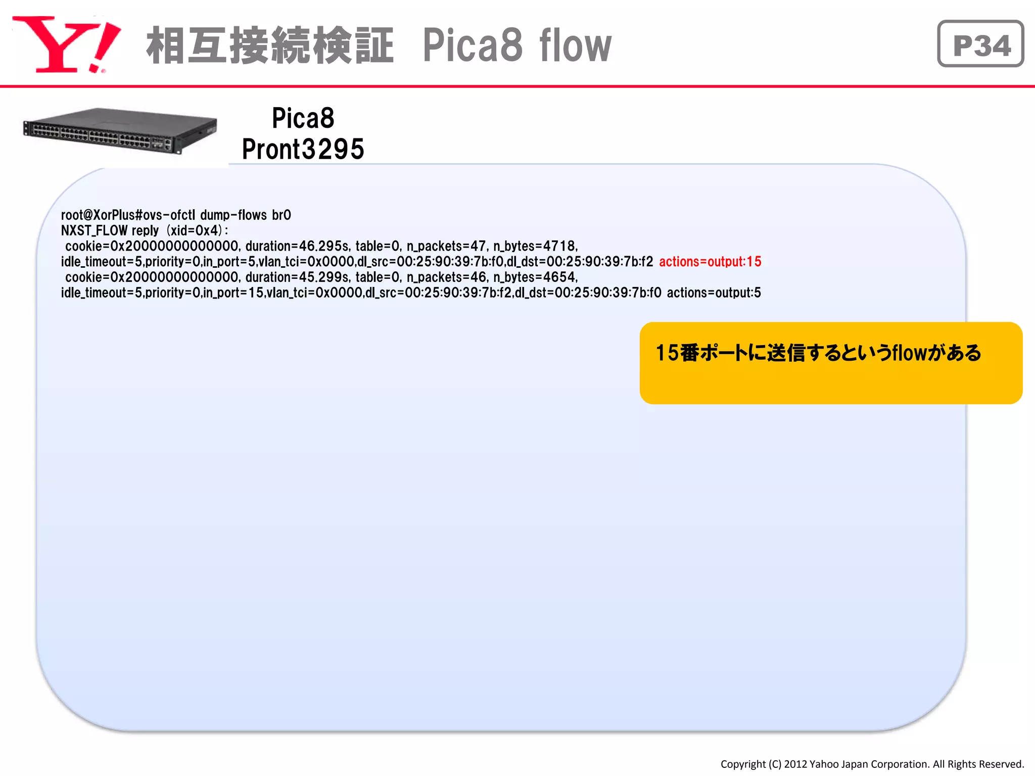 相互接続検証 Pica8 flow                                                                                                                                 P34

                                Pica8
                              Pront3295

root@XorPlus#ovs-ofctl dump-flows br0
NXST_FLOW reply (xid=0x4):
 cookie=0x20000000000000, duration=46.295s, table=0, n_packets=47, n_bytes=4718,
idle_timeout=5,priority=0,in_port=5,vlan_tci=0x0000,dl_src=00:25:90:39:7b:f0,dl_dst=00:25:90:39:7b:f2 actions=output:15
 cookie=0x20000000000000, duration=45.299s, table=0, n_packets=46, n_bytes=4654,
idle_timeout=5,priority=0,in_port=15,vlan_tci=0x0000,dl_src=00:25:90:39:7b:f2,dl_dst=00:25:90:39:7b:f0 actions=output:5



                                                                                                    15番ポートに送信するというflowがある




                                                                                                                Copyright (C) 2012 Yahoo Japan Corporation. All Rights Reserved.
 