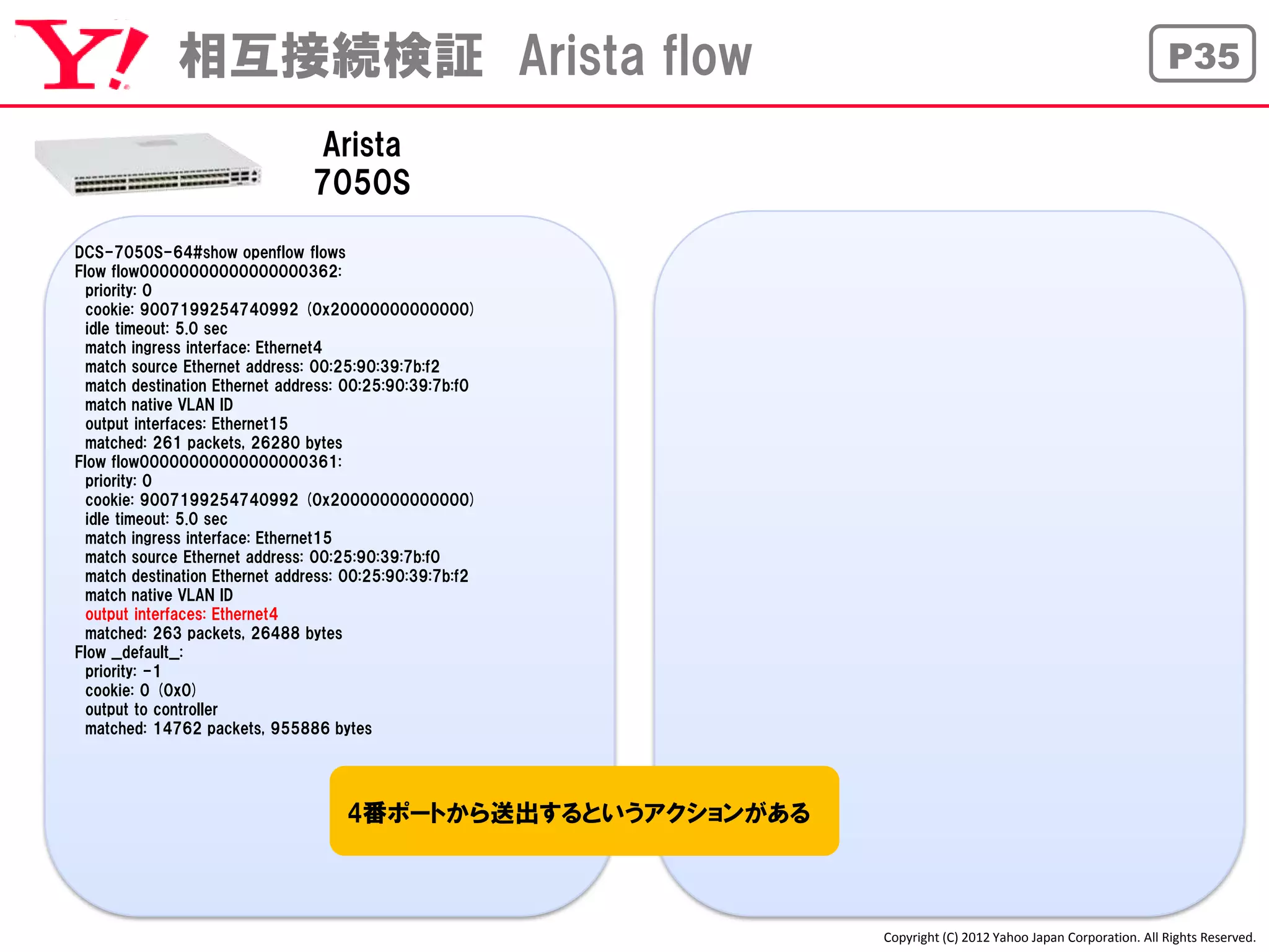 相互接続検証 Arista flow                                                                              P35

                                Arista
                                7050S

DCS-7050S-64#show openflow flows
Flow flow00000000000000000362:
  priority: 0
  cookie: 9007199254740992 (0x20000000000000)
  idle timeout: 5.0 sec
  match ingress interface: Ethernet4
  match source Ethernet address: 00:25:90:39:7b:f2
  match destination Ethernet address: 00:25:90:39:7b:f0
  match native VLAN ID
  output interfaces: Ethernet15
  matched: 261 packets, 26280 bytes
Flow flow00000000000000000361:
  priority: 0
  cookie: 9007199254740992 (0x20000000000000)
  idle timeout: 5.0 sec
  match ingress interface: Ethernet15
  match source Ethernet address: 00:25:90:39:7b:f0
  match destination Ethernet address: 00:25:90:39:7b:f2
  match native VLAN ID
  output interfaces: Ethernet4
  matched: 263 packets, 26488 bytes
Flow __default__:
  priority: -1
  cookie: 0 (0x0)
  output to controller
  matched: 14762 packets, 955886 bytes




                                     4番ポートから送出するというアクションがある



                                                              Copyright (C) 2012 Yahoo Japan Corporation. All Rights Reserved.
 