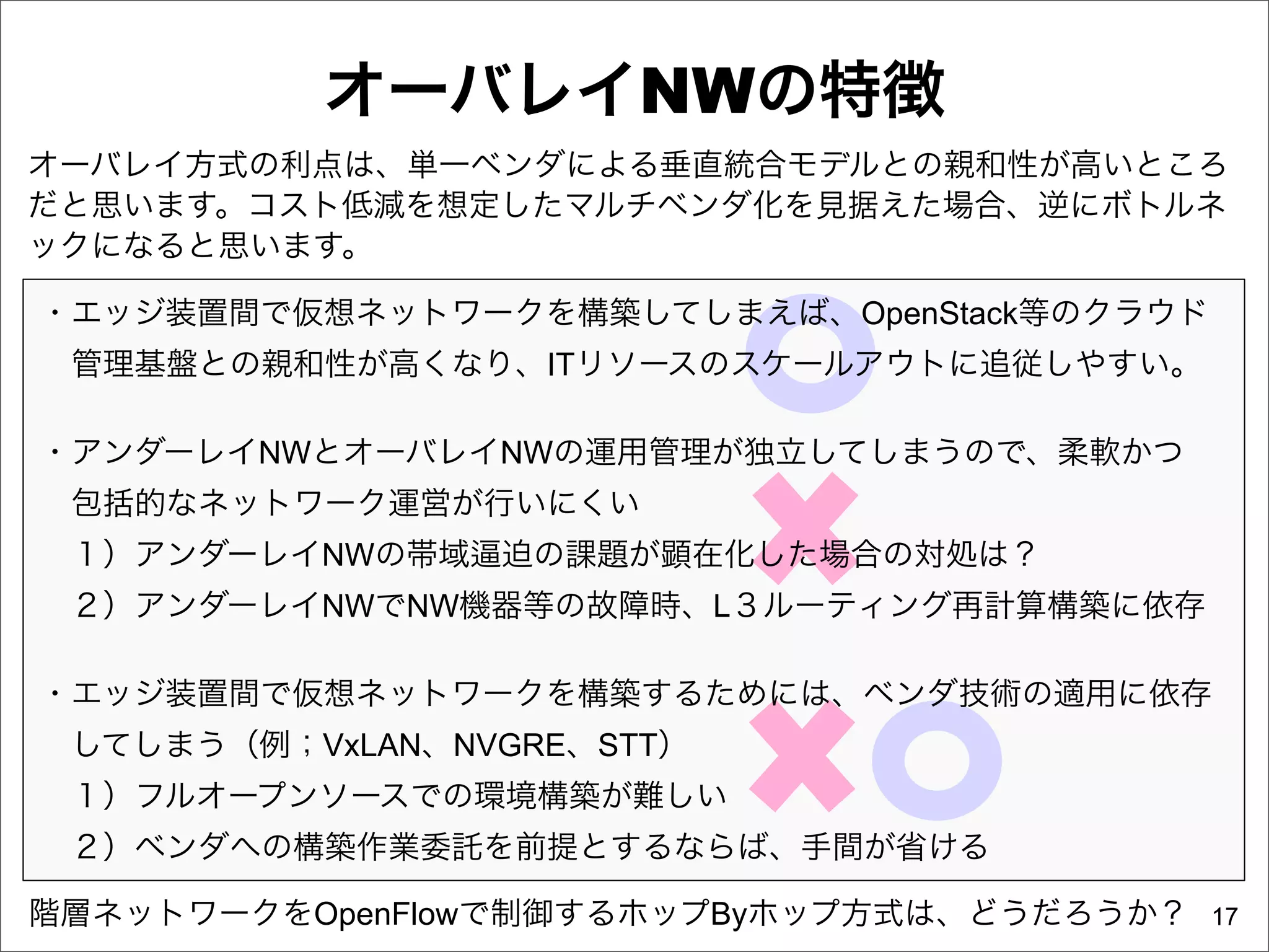 オーバレイNWの特徴
オーバレイ方式の利点は、単一ベンダによる垂直統合モデルとの親和性が高いところ
だと思います。コスト低減を想定したマルチベンダ化を見据えた場合、逆にボトルネ
ックになると思います。

・エッジ装置間で仮想ネットワークを構築してしまえば、OpenStack等のクラウド
 管理基盤との親和性が高くなり、ITリソースのスケールアウトに追従しやすい。

・アンダーレイNWとオーバレイNWの運用管理が独立してしまうので、柔軟かつ
 包括的なネットワーク運営が行いにくい
 １）アンダーレイNWの帯域   迫の課題が顕在化した場合の対処は？
 ２）アンダーレイNWでNW機器等の故障時、L３ルーティング再計算構築に依存

・エッジ装置間で仮想ネットワークを構築するためには、ベンダ技術の適用に依存
 してしまう（例；VxLAN、NVGRE、STT）
 １）フルオープンソースでの環境構築が難しい
 ２）ベンダへの構築作業委託を前提とするならば、手間が省ける

階層ネットワークをOpenFlowで制御するホップByホップ方式は、どうだろうか？   17
 