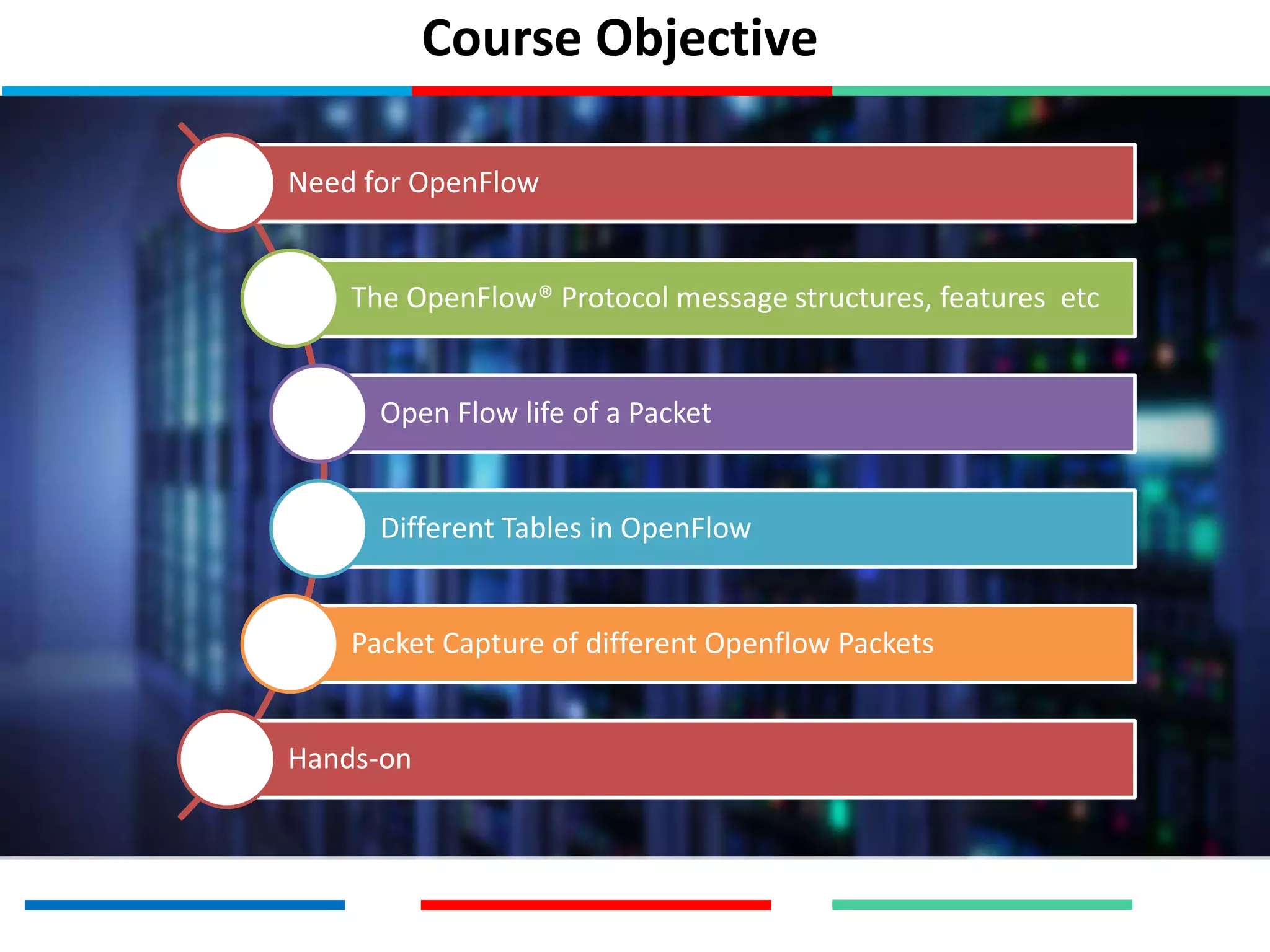 Course Objective
Need for OpenFlow
The OpenFlow® Protocol message structures, features etc
Open Flow life of a Packet
Different Tables in OpenFlow
Packet Capture of different Openflow Packets
Hands-on
 