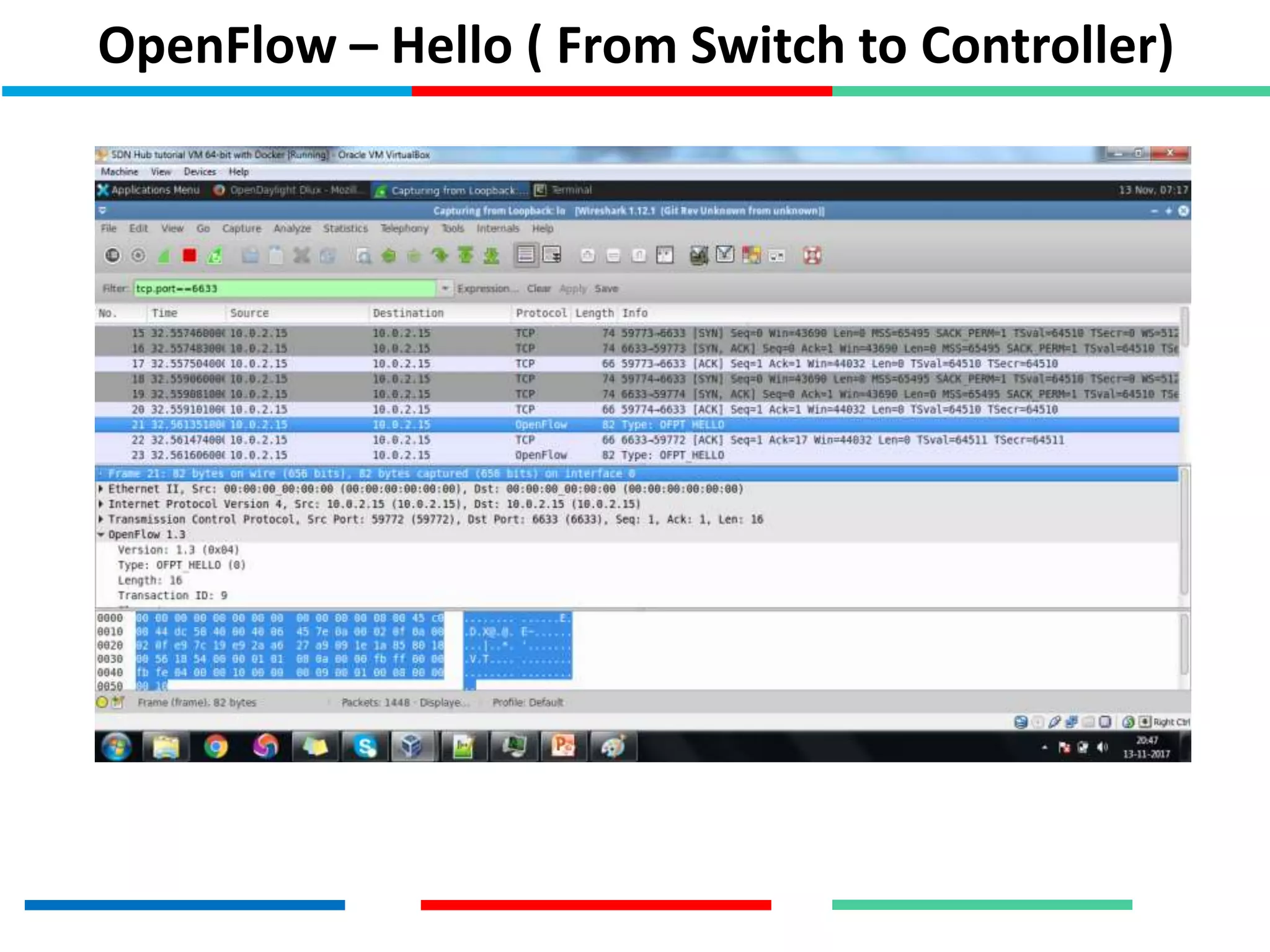 OpenFlow – Hello ( From Switch to Controller)
 