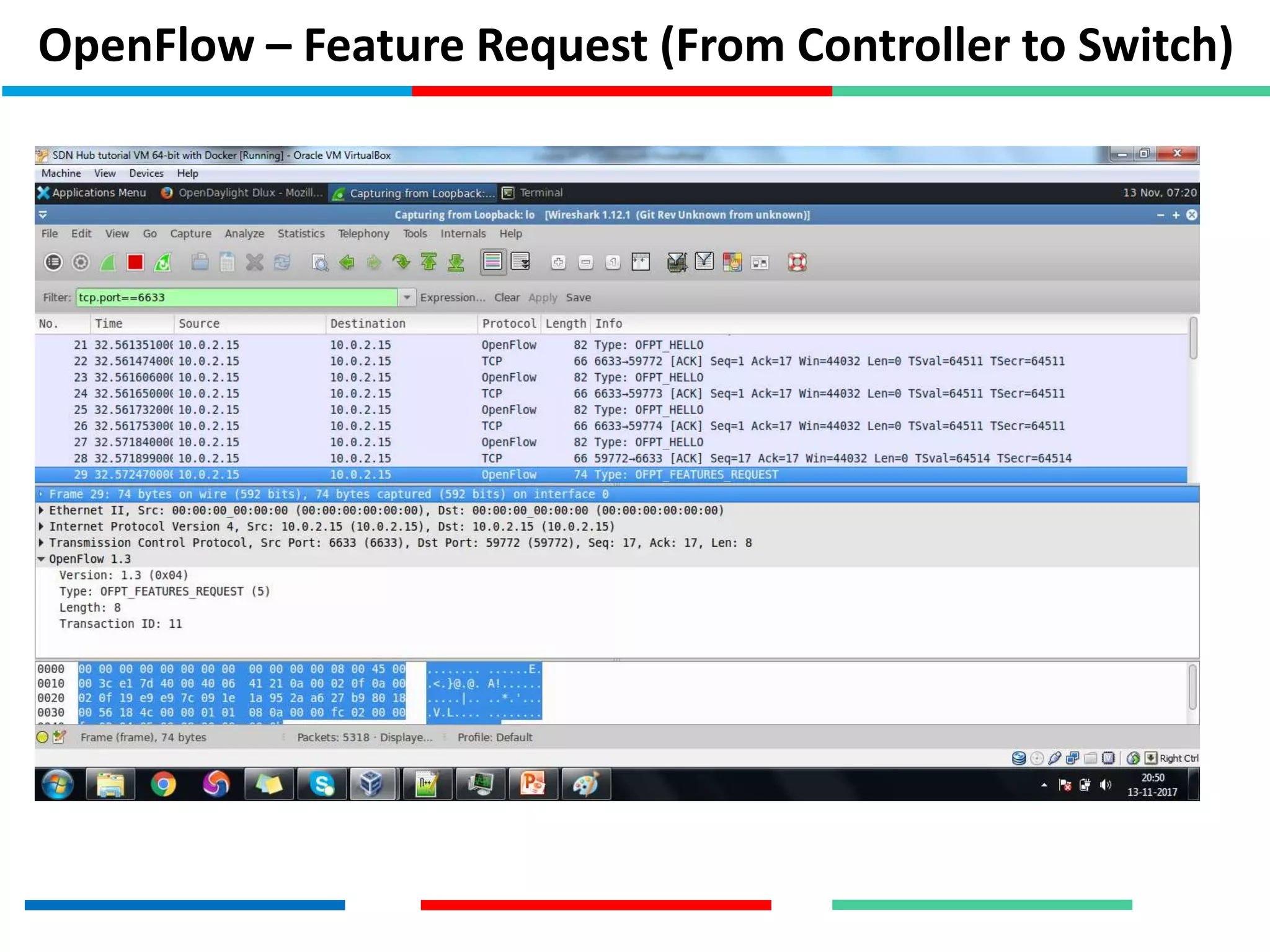 OpenFlow – Feature Request (From Controller to Switch)
 