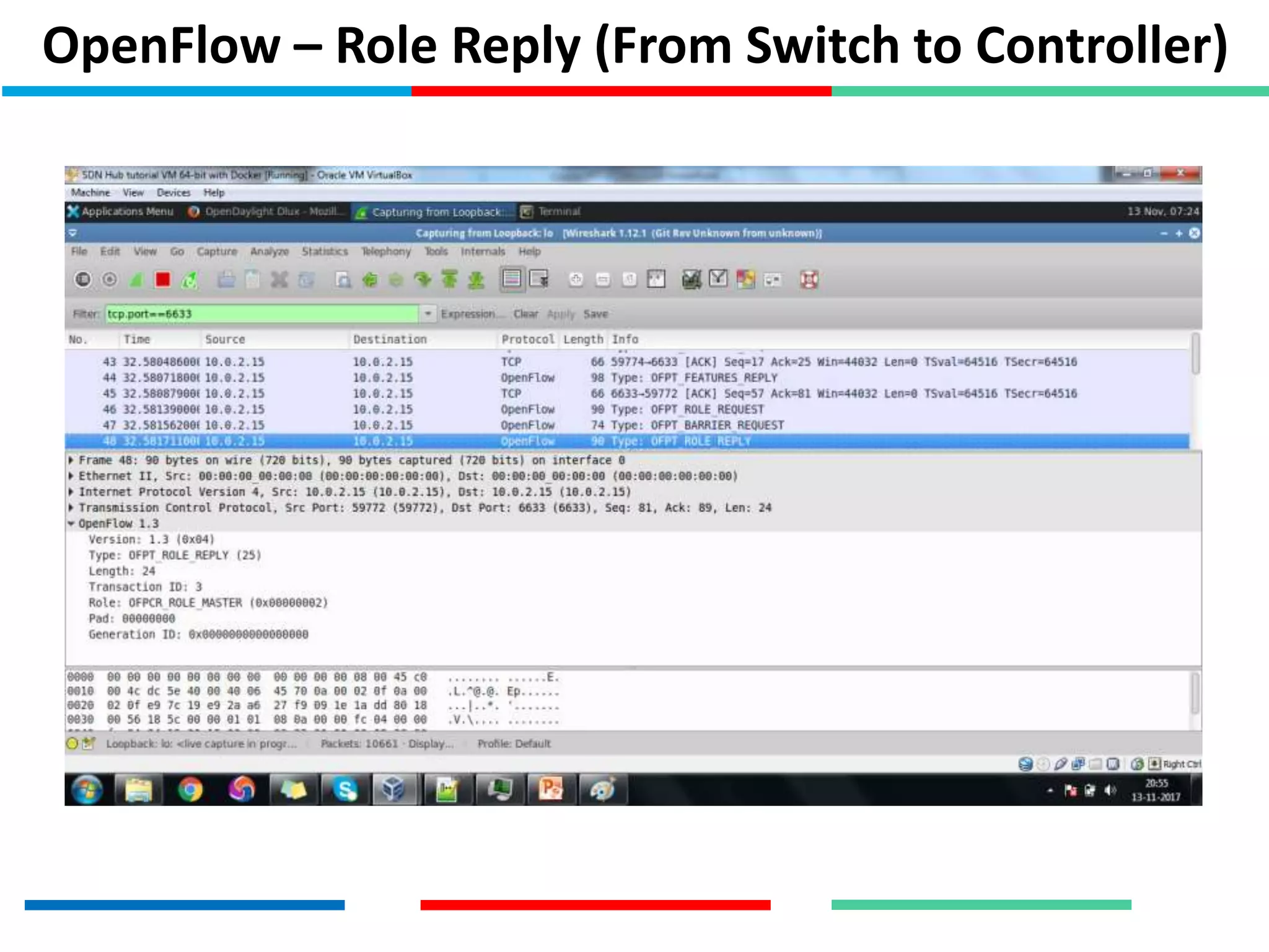 OpenFlow – Role Reply (From Switch to Controller)
 