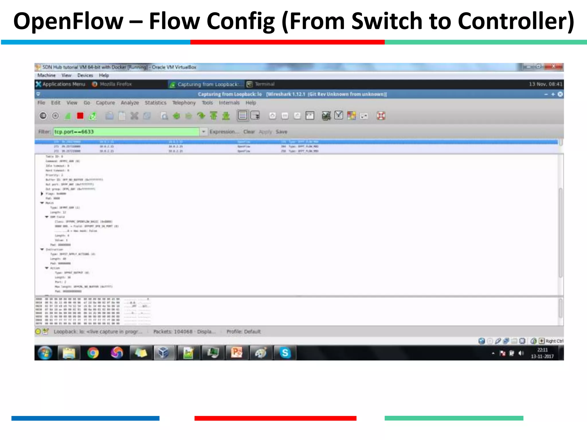 OpenFlow – Flow Config (From Switch to Controller)
 