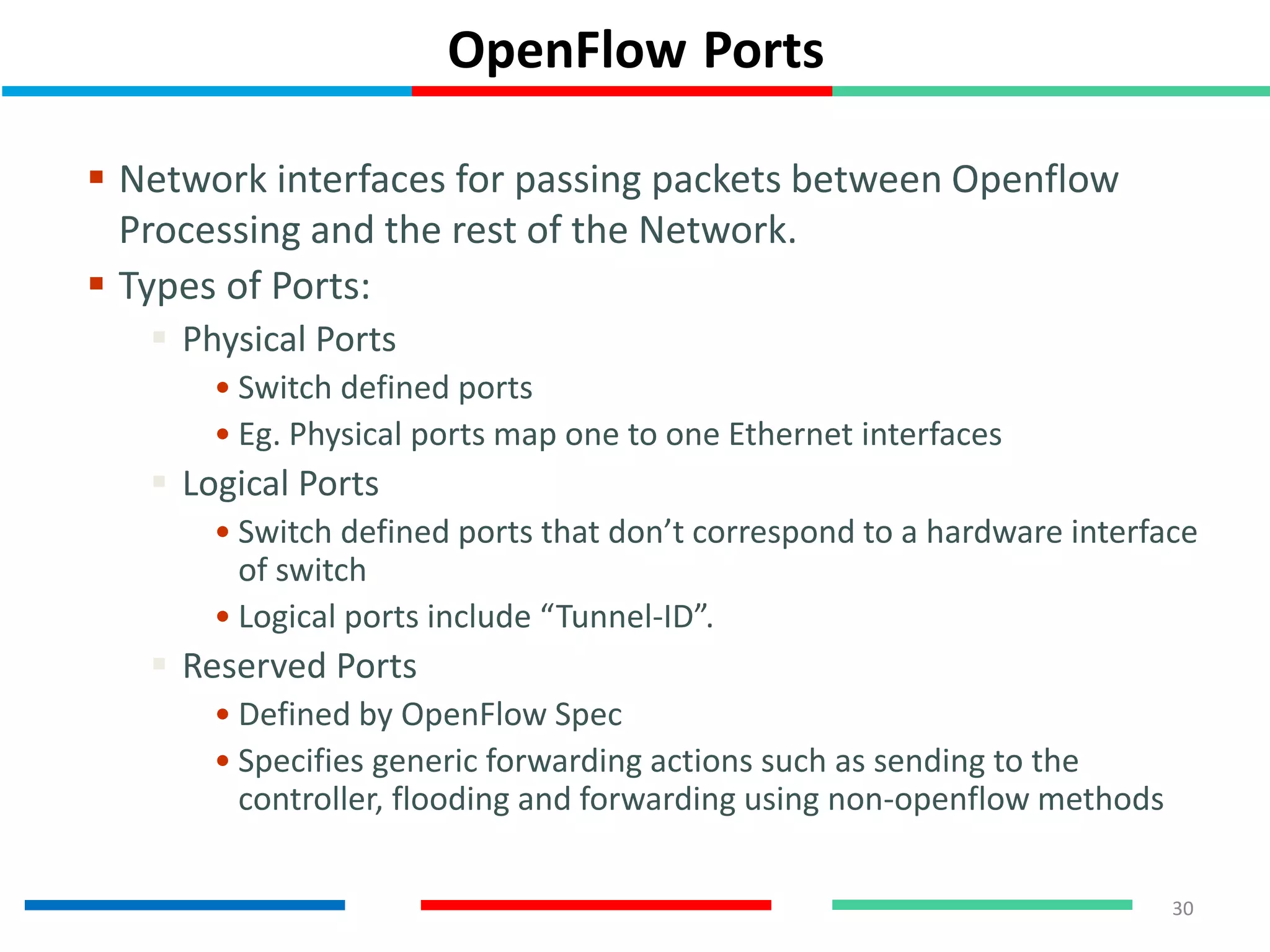 OpenFlow Ports
 Network interfaces for passing packets between Openflow
Processing and the rest of the Network.
 Types of Ports:
 Physical Ports
• Switch defined ports
• Eg. Physical ports map one to one Ethernet interfaces
 Logical Ports
• Switch defined ports that don’t correspond to a hardware interface
of switch
• Logical ports include “Tunnel-ID”.
 Reserved Ports
• Defined by OpenFlow Spec
• Specifies generic forwarding actions such as sending to the
controller, flooding and forwarding using non-openflow methods
30
 