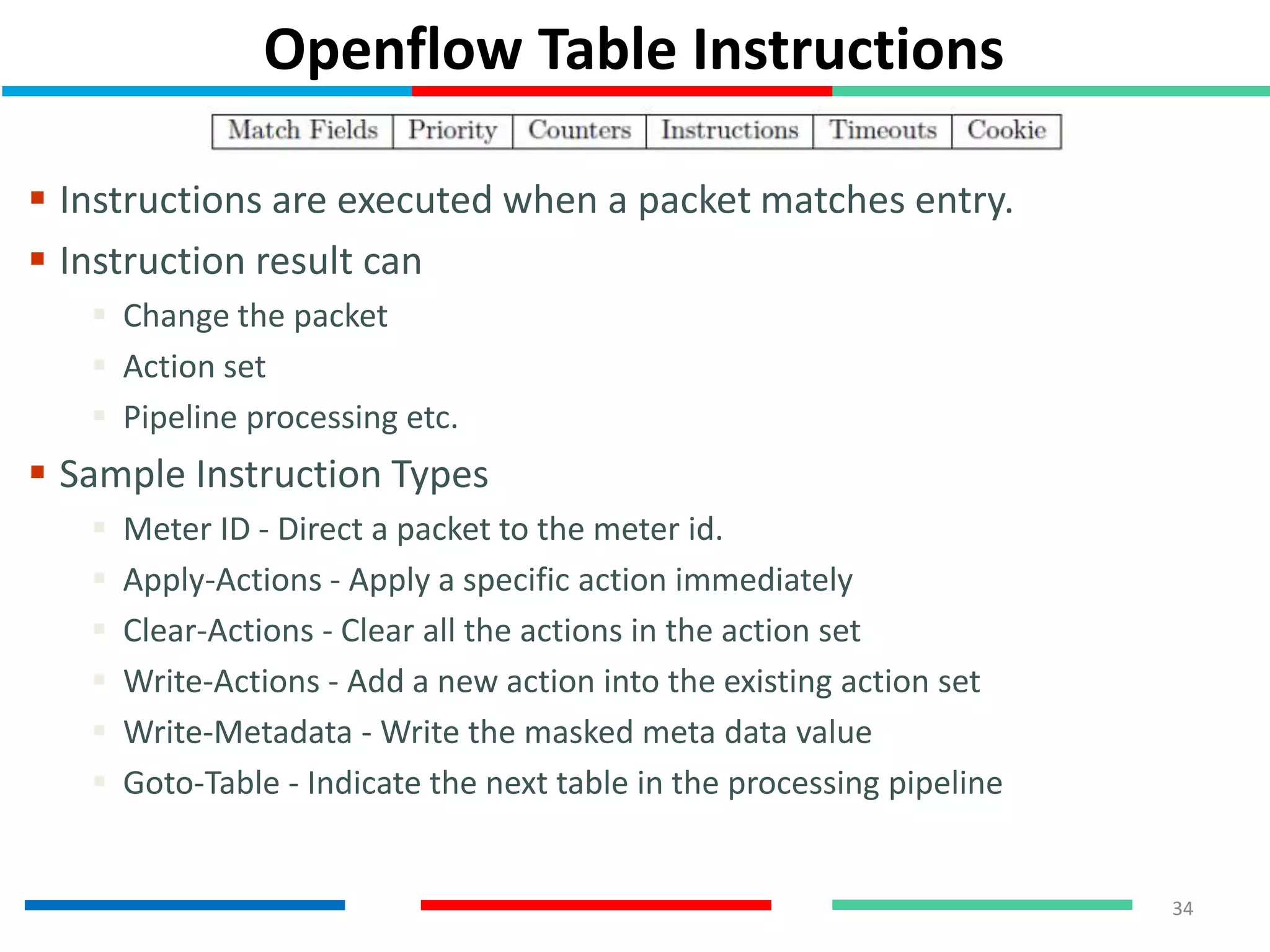 Openflow Table Instructions
 Instructions are executed when a packet matches entry.
 Instruction result can
 Change the packet
 Action set
 Pipeline processing etc.
 Sample Instruction Types
 Meter ID - Direct a packet to the meter id.
 Apply-Actions - Apply a specific action immediately
 Clear-Actions - Clear all the actions in the action set
 Write-Actions - Add a new action into the existing action set
 Write-Metadata - Write the masked meta data value
 Goto-Table - Indicate the next table in the processing pipeline
34
 