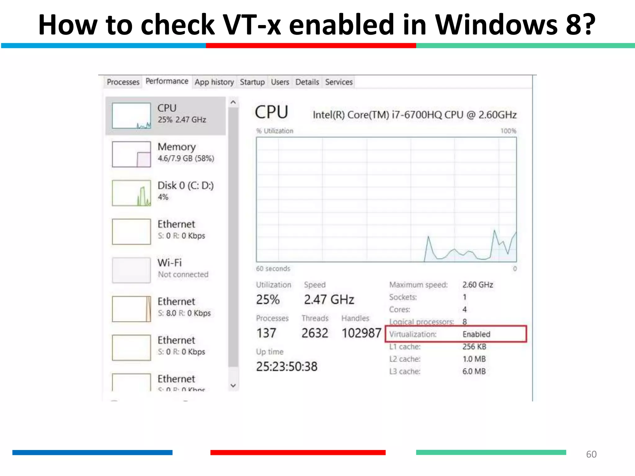 How to check VT-x enabled in Windows 8?
60
 